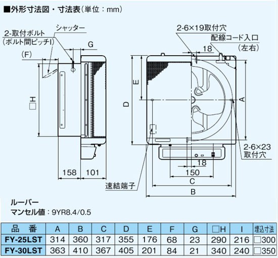 【Panasonic】パナソニック インテリア型 有圧換気扇 FY-25LST 低