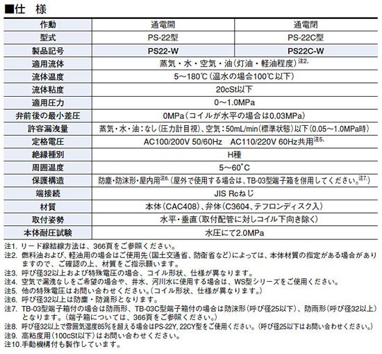 株式会社ベン】VENN 桃太郎２ 電磁弁（蒸気・液体・空気用） PS22-W 呼び径50（2） ねじ込形 SSS&AAS採用  タテ・ヨコ取付け自由の通販はau PAY マーケット - K&R住設商店 au PAY マーケット店 | au PAY マーケット－通販サイト