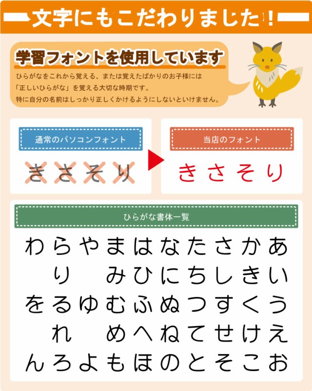 凸凹もへっちゃら お名前アイロンシール【シンプル】47枚B5セット 入園しまシール カラー ネームシール 入学 入園 防水　送料無料｜au PAY  マーケット