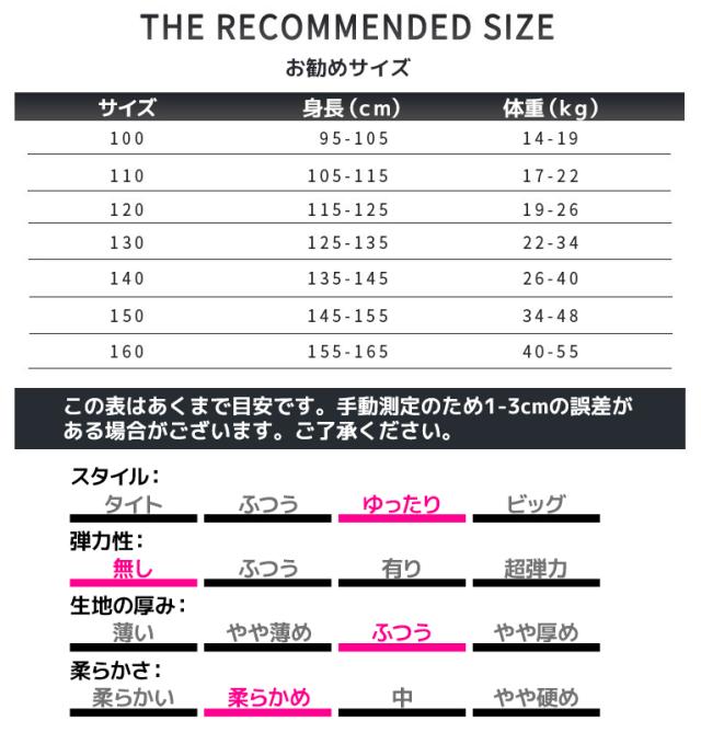 商品画像3
