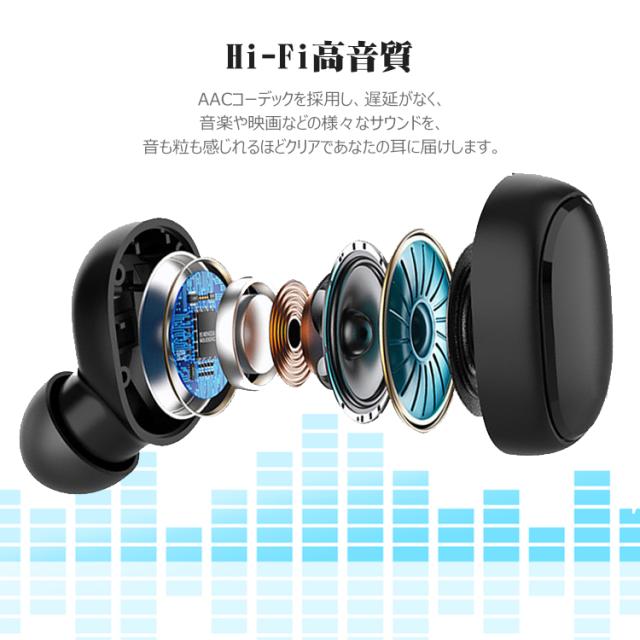 Bluetoothイヤホン