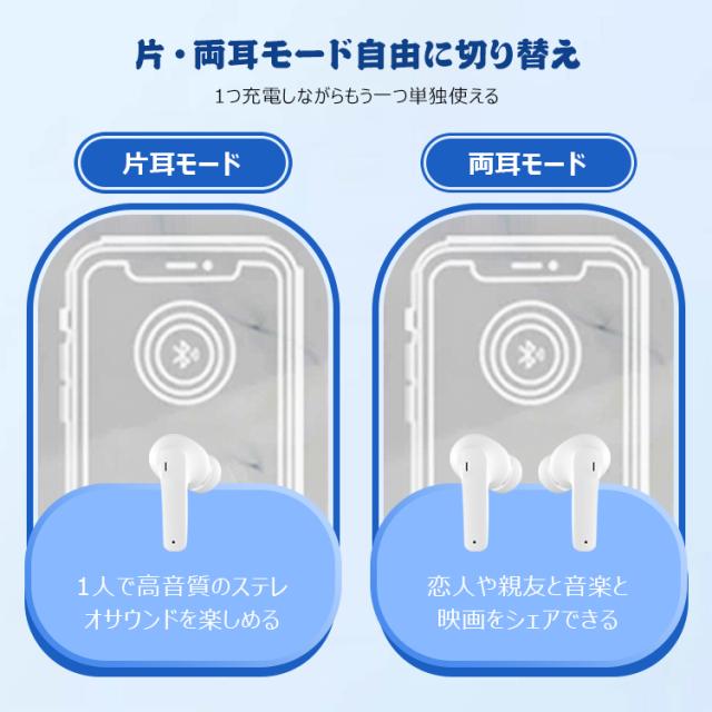 Bluetoothイヤホン
