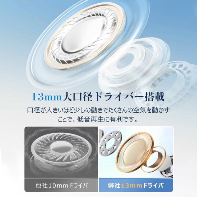 Bluetoothイヤホン