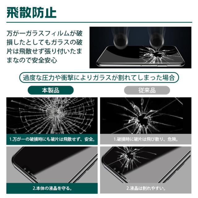 iphone12ガラスフィルム