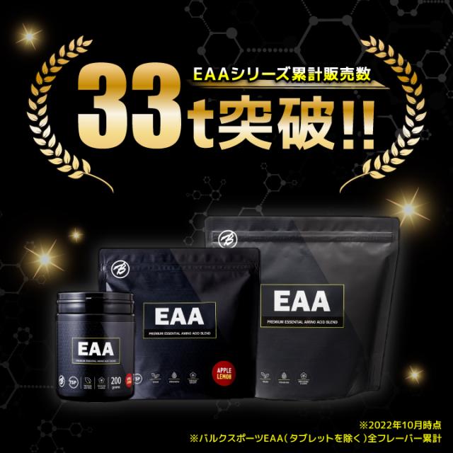 EAAシリーズ累計販売数 33t突破!!
