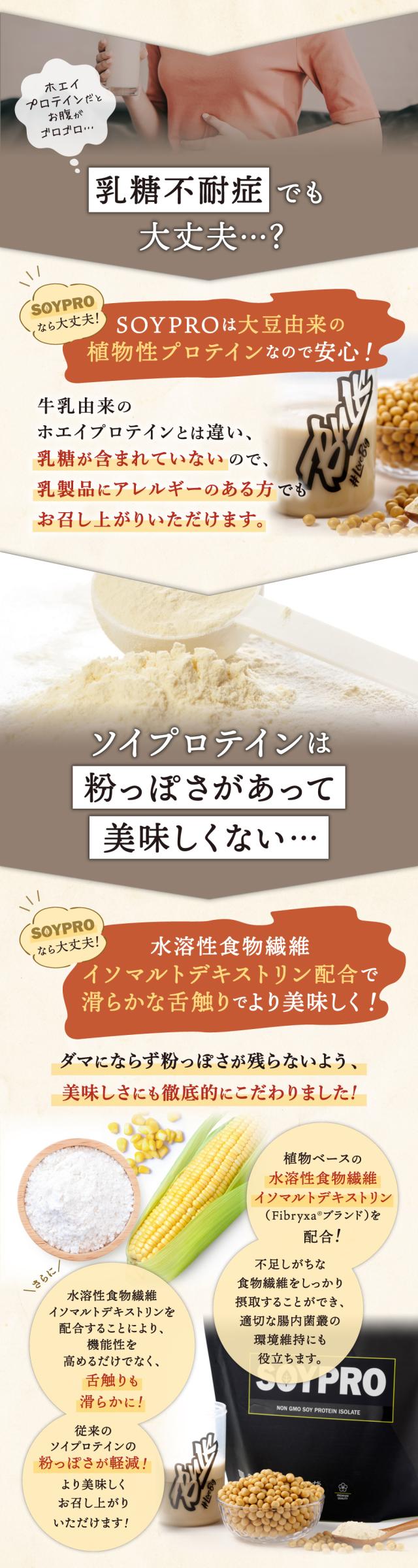 ソイプロはソイプロテインの心配や不満を解消します！