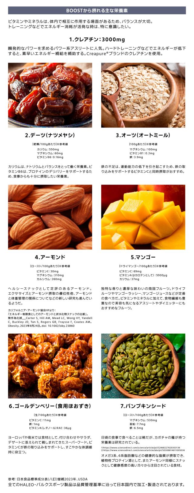 BOOSTから摂れる主な栄養素