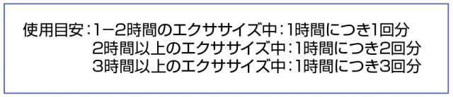 使用目安