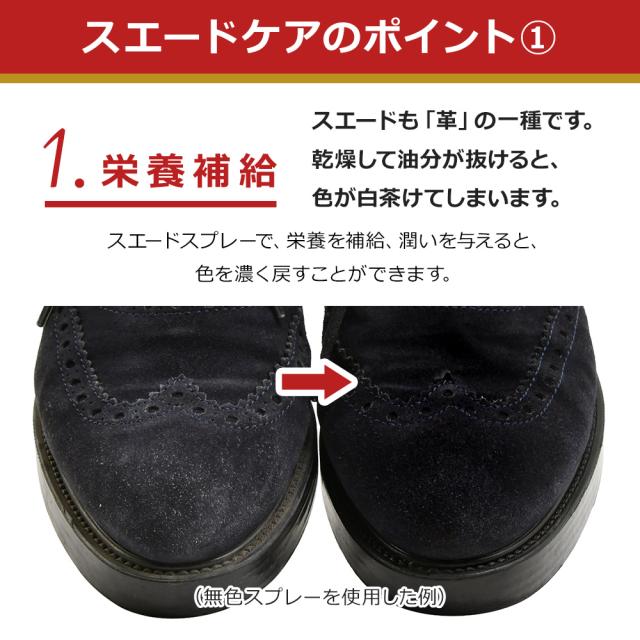 スエードケアのポイント1 栄養補給