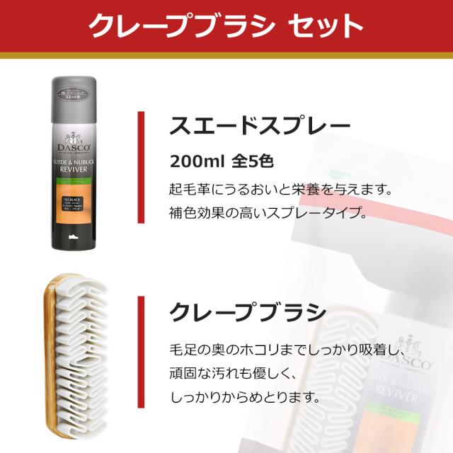 起毛革に必要なうるおいと栄養を与えるスエードスプレー