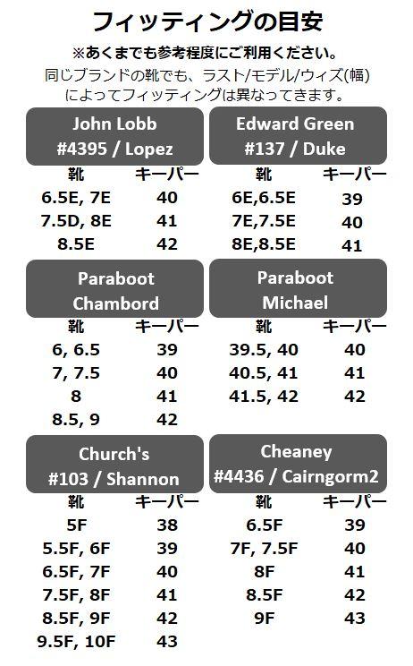 サイズフィッティング表