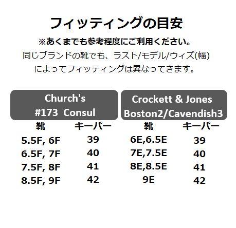 サイズフィッティング表