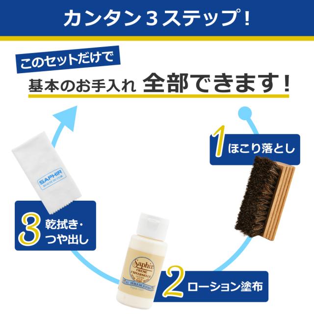 カンタン3ステップ