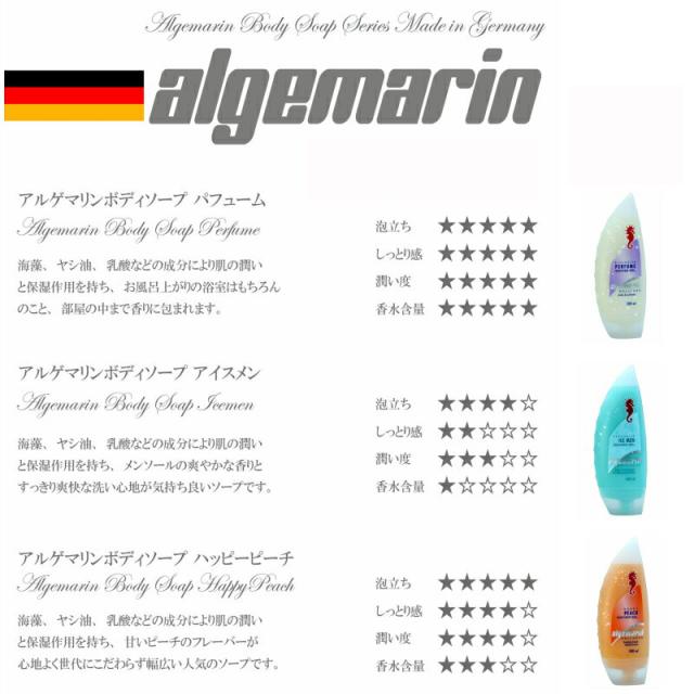 アルゲマリンボディソープシリーズ