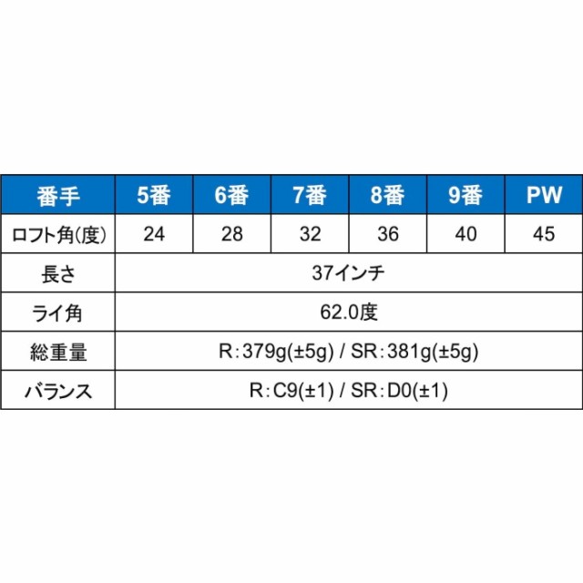 値引きする オリマー Orlimar Orm 777 オリジナルカーボン 5 9 Pw 6本組 ワンレングスアイアン Ez アイアン単品 Sutevalle Org