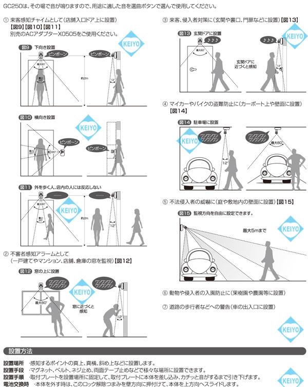 GC250【屋外防沫形スポット人感チャイム】