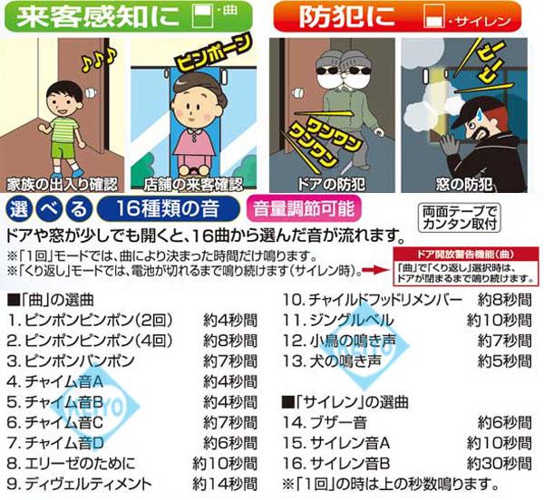 HAS-M4(ドア・窓チャイム)