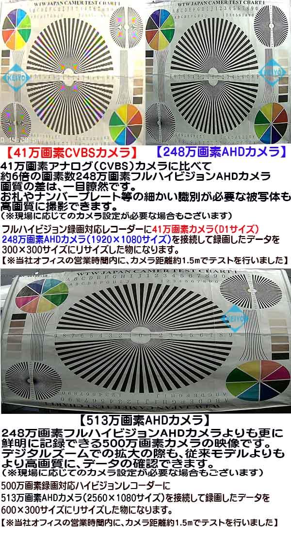 ASC-AHD2560D【AHD513万画素屋外防雨型赤外線付ドーム型カメラ】