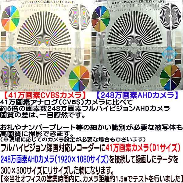 ASR-AHD1080Bセット(2TB)【248万画素カメラ4台レコーダーセット】