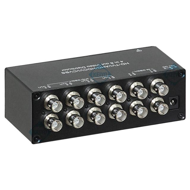 E768HD