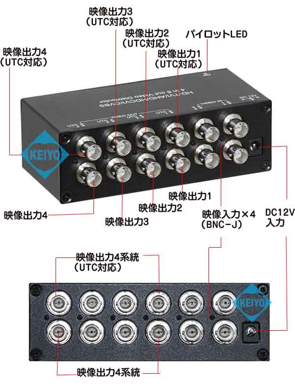 GVD-768【マルチフォーマット対応映像信号4入力8分配器】