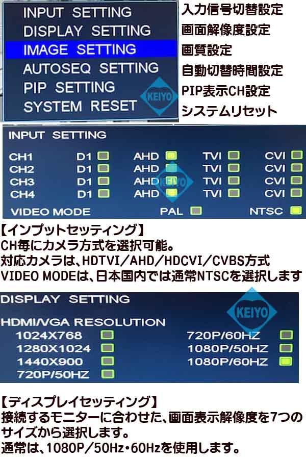 HDTVI-VS309【HDMI出力搭載HDTVI・AHD・HDCVI・CVBS対応9分割ユニット】
