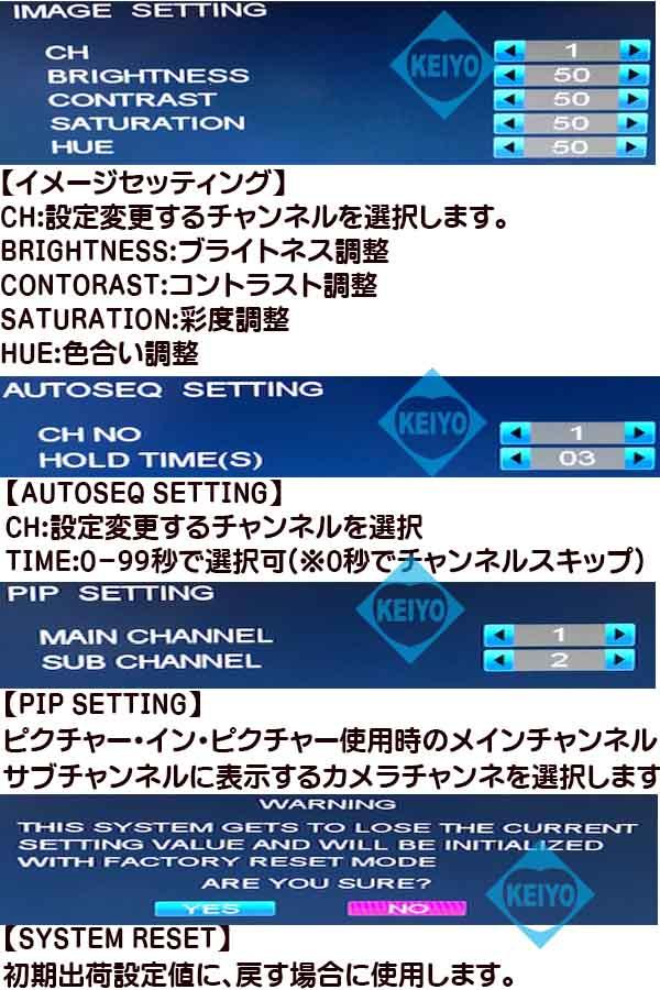 HDTVI-VS309【HDMI出力搭載HDTVI・AHD・HDCVI・CVBS対応9分割ユニット】