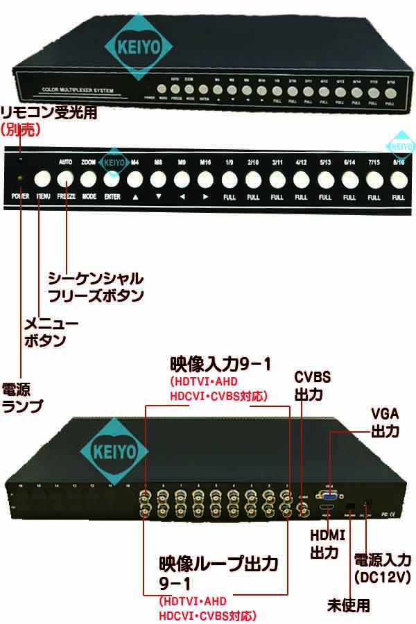 HDTVI-VS304【HDMI出力搭載HDTVI・AHD・HDCVI・CVBS対応9分割ユニット】