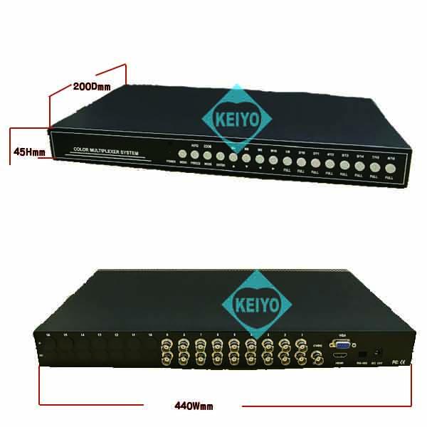 HDTVI-VS309【HDMI出力搭載HDTVI・AHD・HDCVI・CVBS対応9分割ユニット】