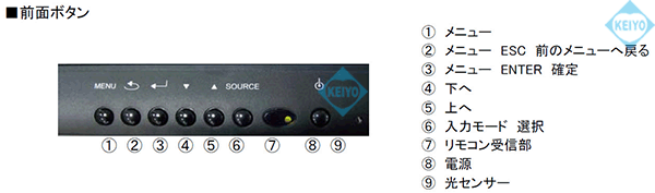 TCL-21.5MW3【HDSDI入力搭載RS-485対応21.5インチLEDバックライト液晶モニター】