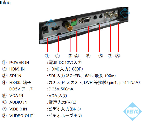 TCL-21.5MW3【HDSDI入力搭載RS-485対応21.5インチLEDバックライト液晶モニター】