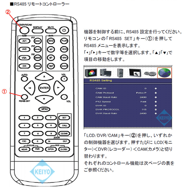 TCL-21.5MW3【HDSDI入力搭載RS-485対応21.5インチLEDバックライト液晶モニター】