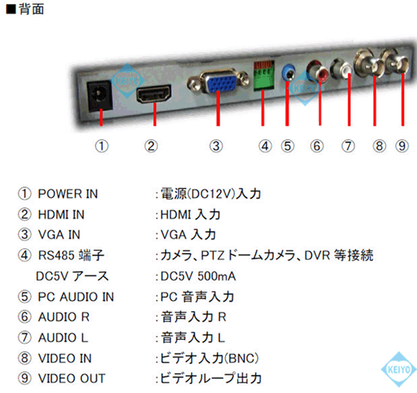 TCL-21.5W3【RS-485対応21.5インチLEDバックライト液晶モニター】