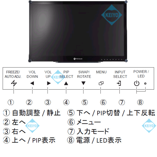 TCL-HX24【HDSDI入力搭載NeoV光学強化ガラス採用業務用23.6インチ液晶モニター】