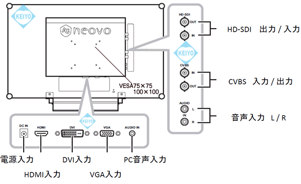 TCL-HX24【HDSDI入力搭載NeoV光学強化ガラス採用業務用23.6インチ液晶モニター】