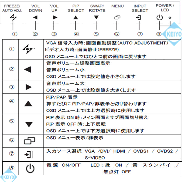 TCL-HX24【HDSDI入力搭載NeoV光学強化ガラス採用業務用23.6インチ液晶モニター】