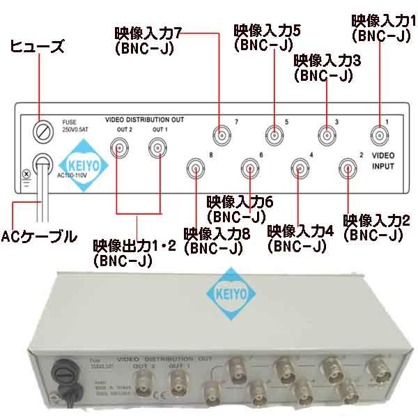 TAS-908【映像8入力対応手動/自動スイッチャー】