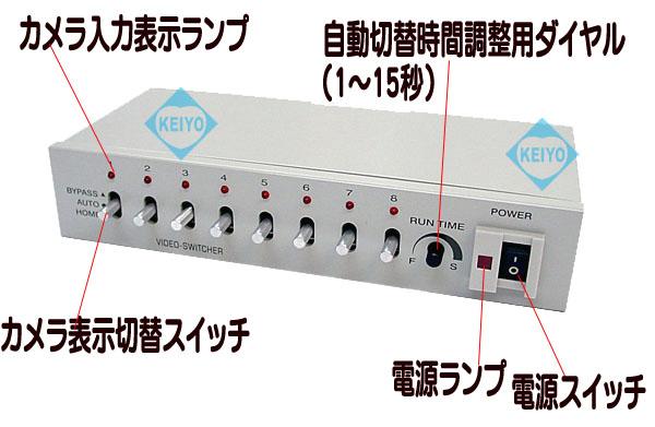 TAS-908【映像8入力対応手動/自動スイッチャー】
