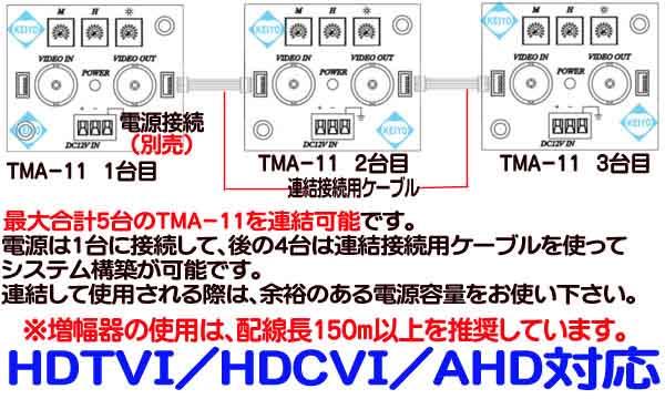 TMA-11【HDTVI/HDCVI/AHDマルチフォーマット対応映像信号増幅器