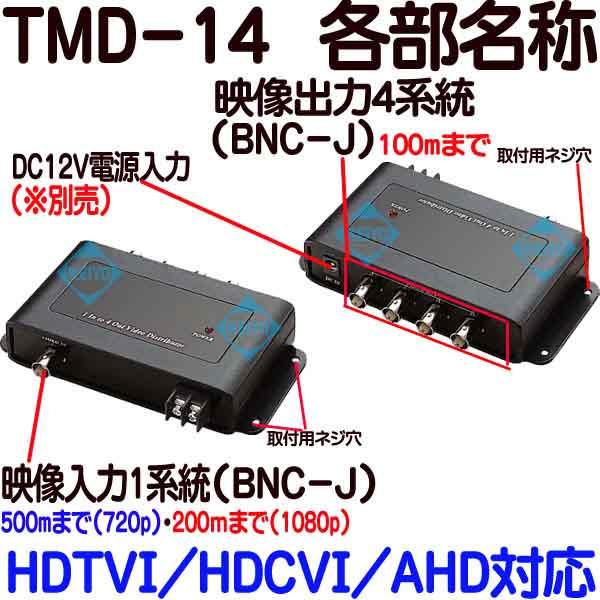 TMD-14【マルチフォーマット対応映像信号1入力4分配器】