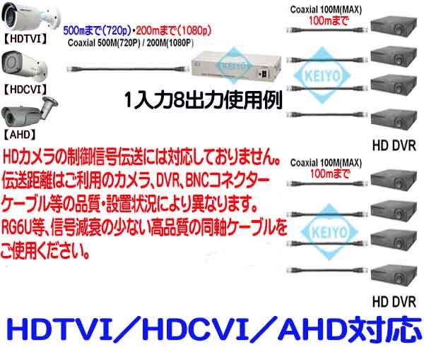 TMD-48【TVD-48（Rev.2）】【HDTVI/HDCVI/AHDマルチフォーマット対応4入力8出力・1入力8出力切替映像分配器】