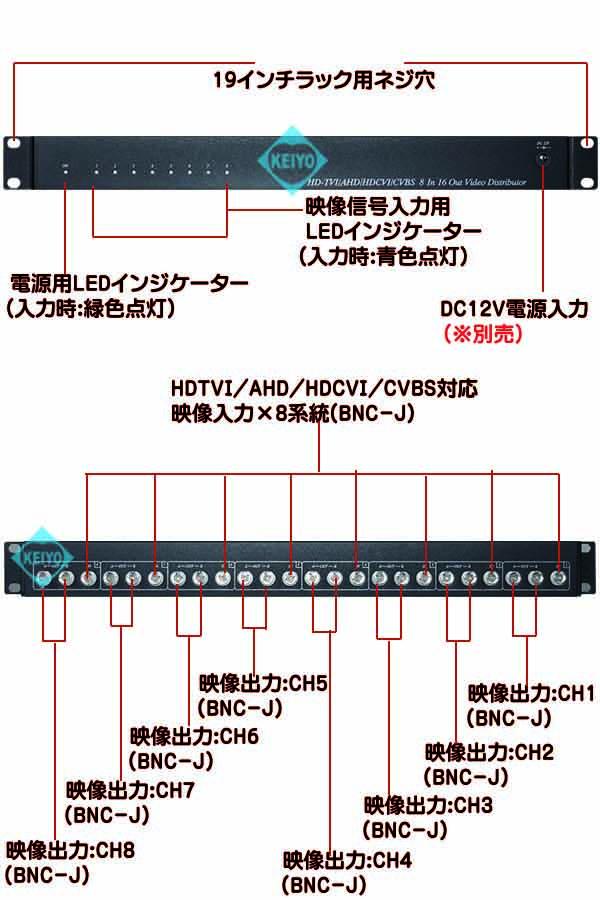 TMD-816【TVD-816（Rev.3）】【HDTVI/HDCVI/AHDマルチフォーマット対応映像信号8入力16出力分配器】