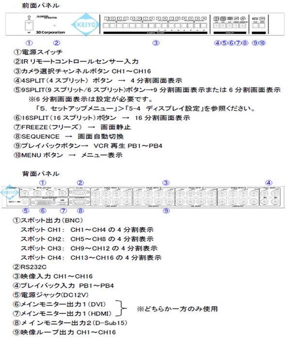 TQS-C16HD【19インチラック対応HDMI/DVI出力搭載画面16分割ユニット】