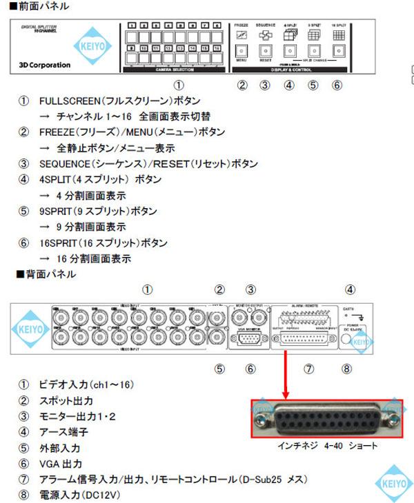 TQS-C16V【19インチラック対応VGA出力搭載画面16分割ユニット】