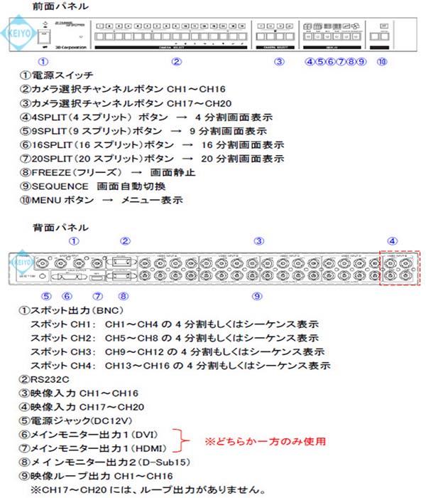 TQS-C20HD【19インチラック対応HDMI/DVI出力搭載画面20分割ユニット】