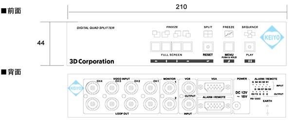 TQS-C4V【19インチラック対応VGA出力搭載画面4分割ユニット】