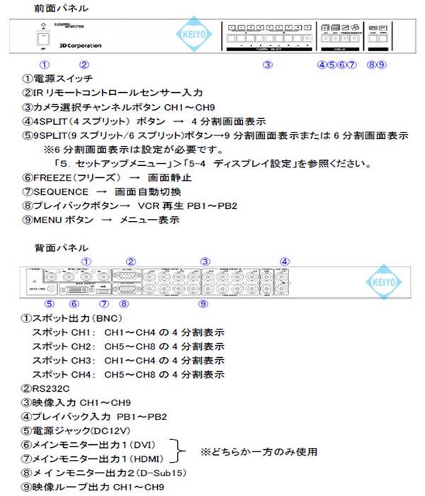 TQS-C9HD【19インチラック対応HDMI/DVI出力搭載画面9分割ユニット】