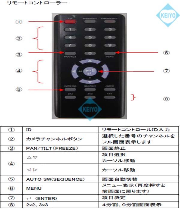 TQS-C9HD【19インチラック対応HDMI/DVI出力搭載画面9分割ユニット】