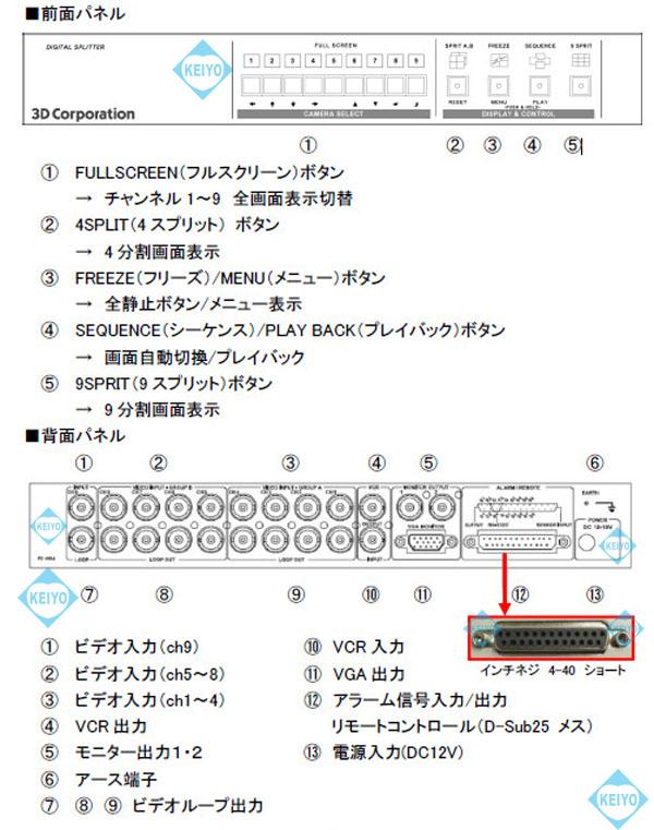 TQS-C9V【19インチラック対応VGA出力搭載画面9分割ユニット】