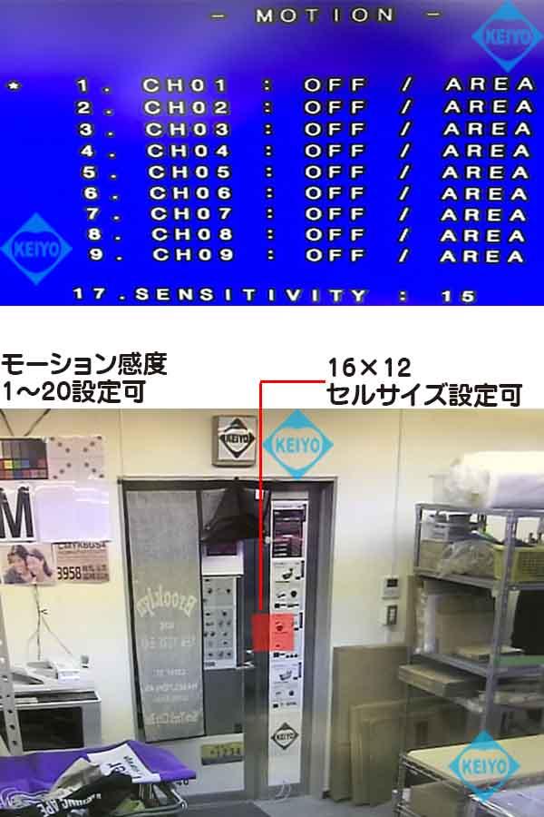 TQS-C4V【19インチラック対応VGA出力搭載画面4分割ユニット】